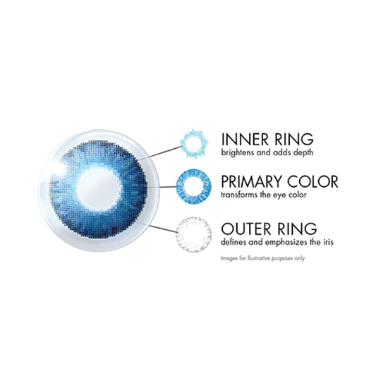 Air Optix Colors