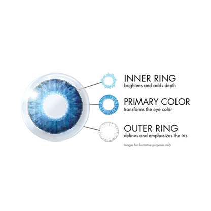 Air Optix Colors